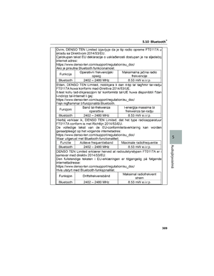 Page 311