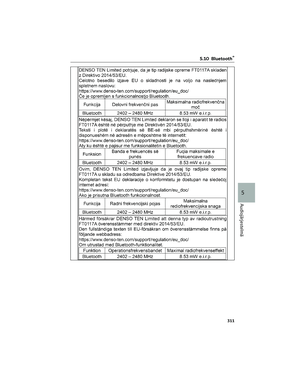 Page 313