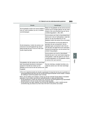 Page 205