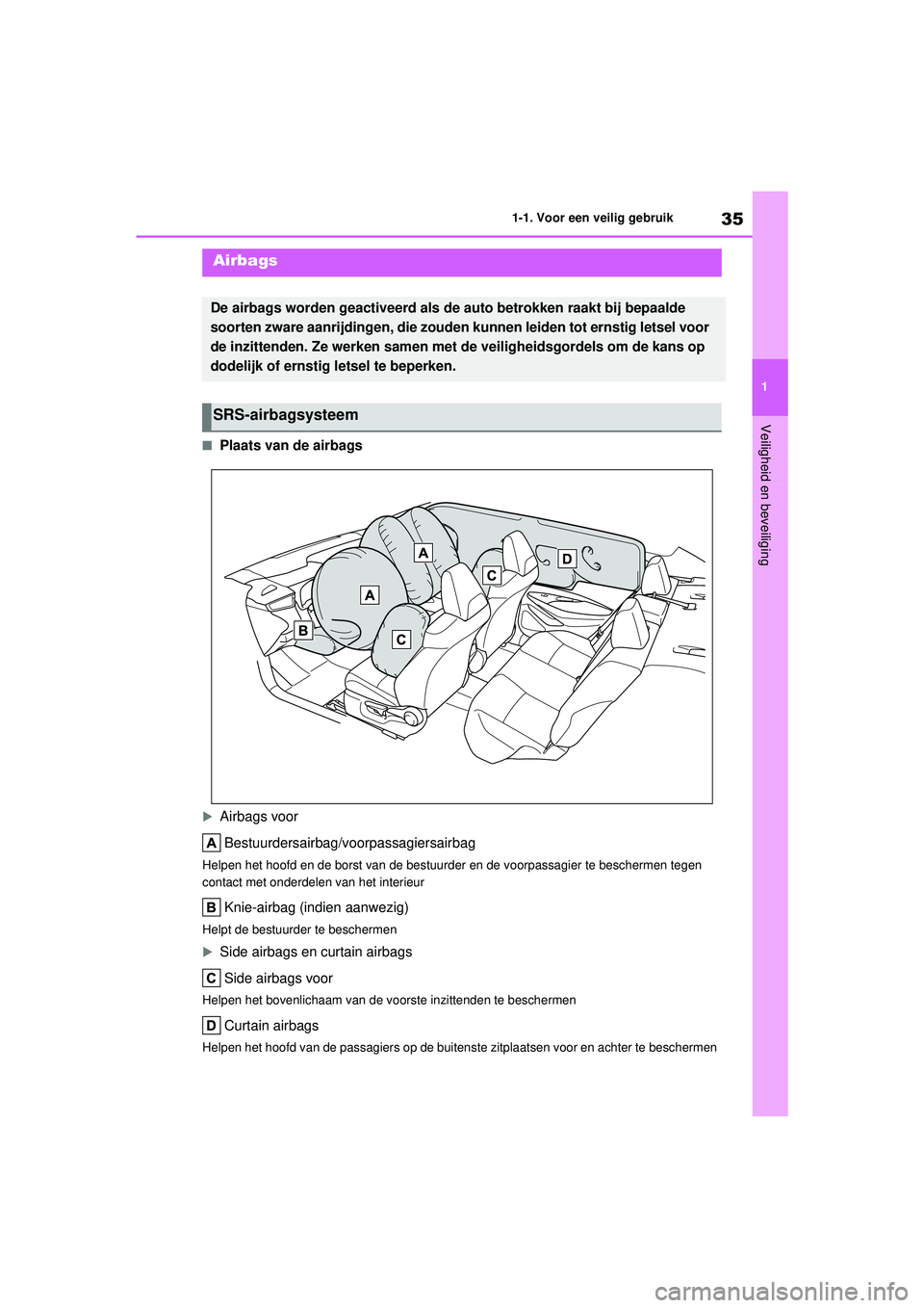 TOYOTA COROLLA 2022  Instructieboekje (in Dutch) 35
1
1-1. Voor een veilig gebruik
Veiligheid en beveiliging
�QPlaats van de airbags
Airbags voor
Bestuurdersairbag/voorpassagiersairbag
Helpen het hoofd en de borst van de bestuurder en de voorpass