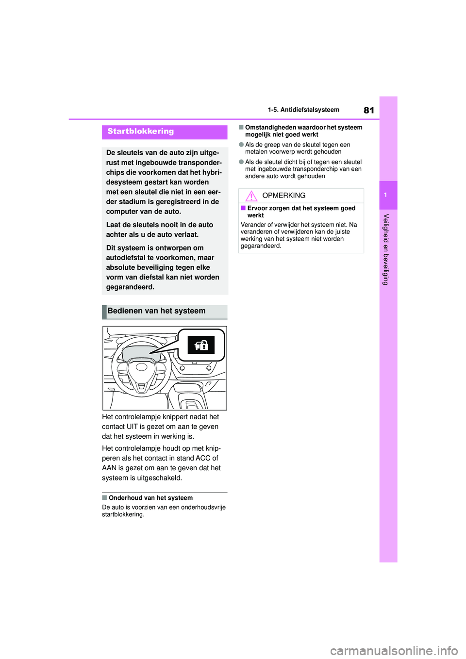 TOYOTA COROLLA 2022  Instructieboekje (in Dutch) 81
1
1-5. Antidiefstalsysteem
Veiligheid en beveiliging
1-5.Antidiefstalsysteem
Het controlelampje knippert nadat het 
contact UIT is gezet om aan te geven 
dat het systeem in
 werking is.
Het control