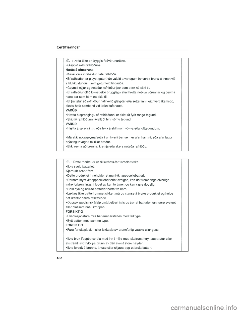 TOYOTA COROLLA 2022  Bruksanvisningar (in Swedish) Certifieringar
482 