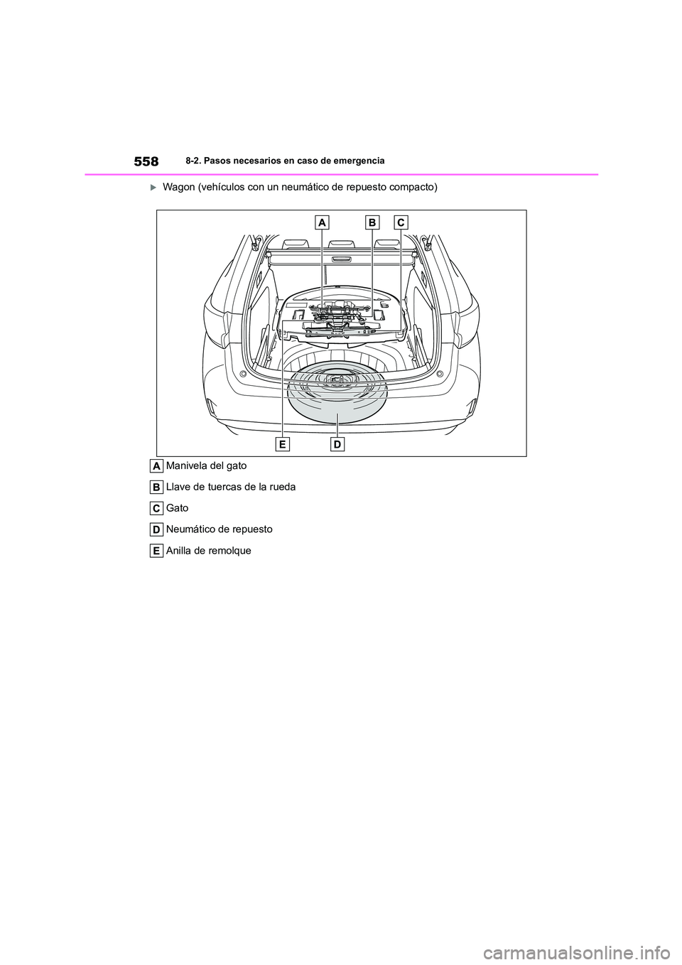 TOYOTA COROLLA HATCHBACK 2022  Manuale de Empleo (in Spanish) 5588-2. Pasos necesarios en caso de emergencia
Wagon (vehículos con un neumático de repuesto compacto) 
Manivela del gato 
Llave de tuercas de la rueda 
Gato
Neumático de repuesto 
Anilla de rem