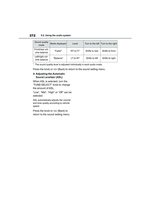 Page 374