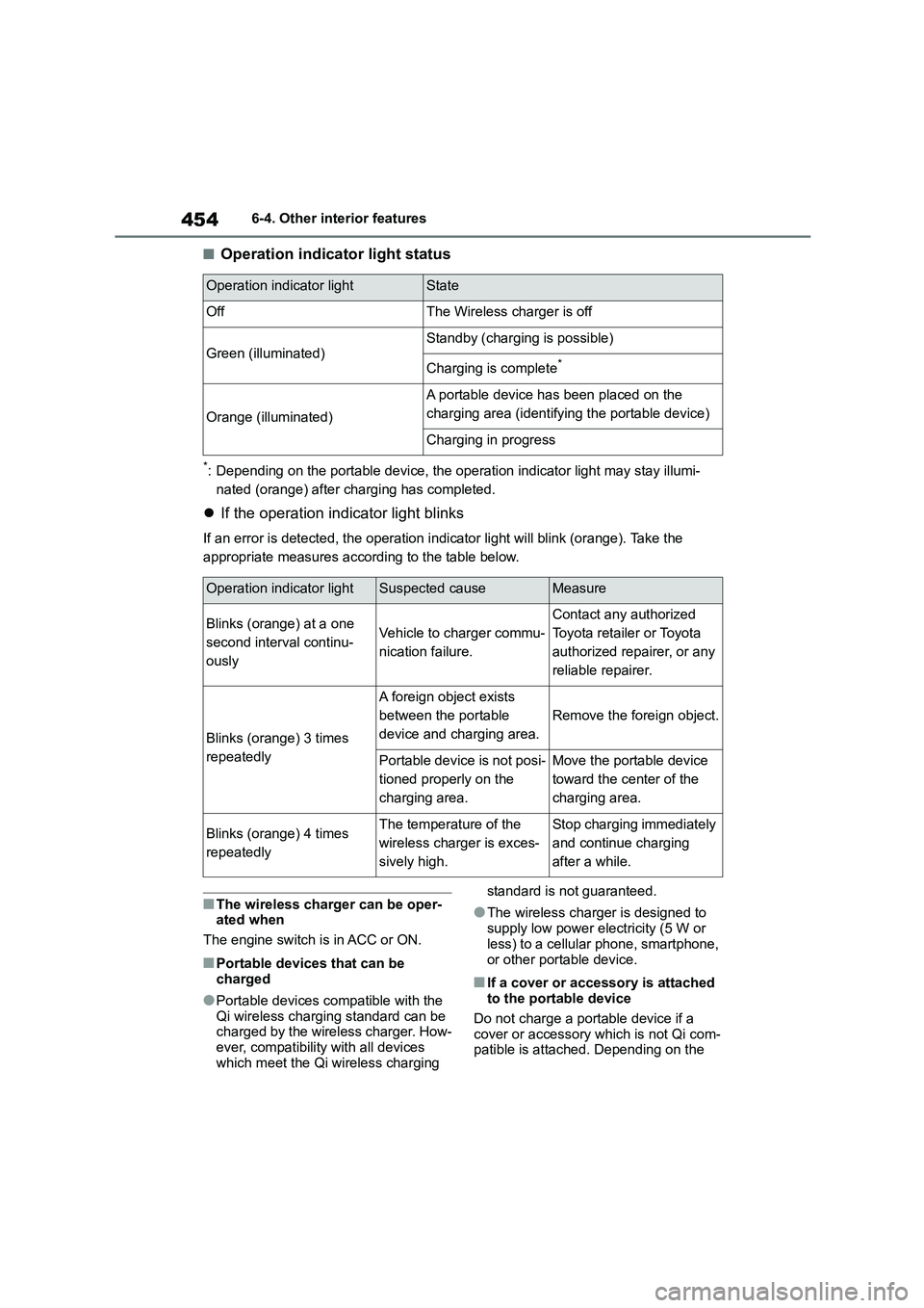 TOYOTA COROLLA HATCHBACK 2022  Owners Manual (in English) 4546-4. Other interior features
■Operation indicator light status
*: Depending on the portable device, the operation indicator light may stay illumi- 
nated (orange) after charging has completed.

