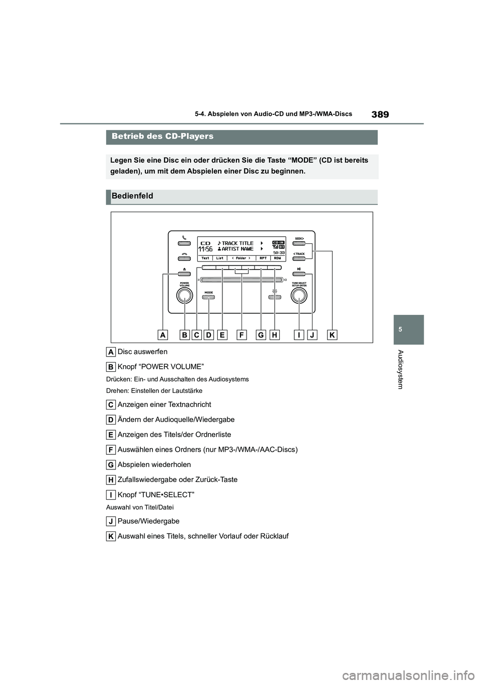 TOYOTA COROLLA HATCHBACK 2022  Betriebsanleitungen (in German) 389
5 
5-4. Abspielen von Audio-CD und MP3-/WMA-Discs
Audiosystem
5-4.Abspielen von Audio-CD und MP3-/WMA-Discs
Disc auswerfen 
Knopf “POWER VOLUME”
Drücken: Ein- und Ausschalten des Audiosystems