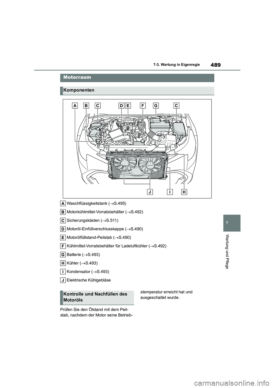 TOYOTA COROLLA HATCHBACK 2022  Betriebsanleitungen (in German) 489
7 
7-3. Wartung in Eigenregie
Wartung und Pflege
Waschflüssigkeitstank ( S.495) 
Motorkühlmittel-Vorratsbehälter ( S.492) 
Sicherungskästen ( S.511) 
Motoröl-Einfüllverschlusskappe 