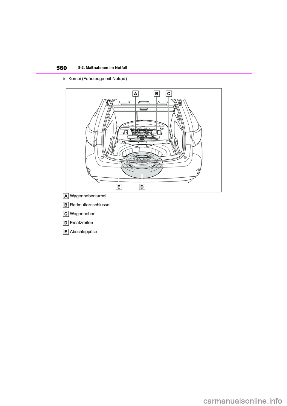 TOYOTA COROLLA HATCHBACK 2022  Betriebsanleitungen (in German) 5608-2. Maßnahmen im Notfall
Kombi (Fahrzeuge mit Notrad) 
Wagenheberkurbel 
Radmutternschlüssel 
Wagenheber
Ersatzreifen 
Abschleppöse 