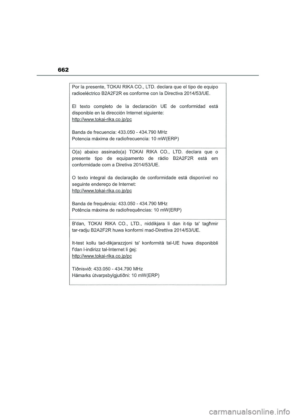 TOYOTA COROLLA HATCHBACK 2022  Betriebsanleitungen (in German) 662 