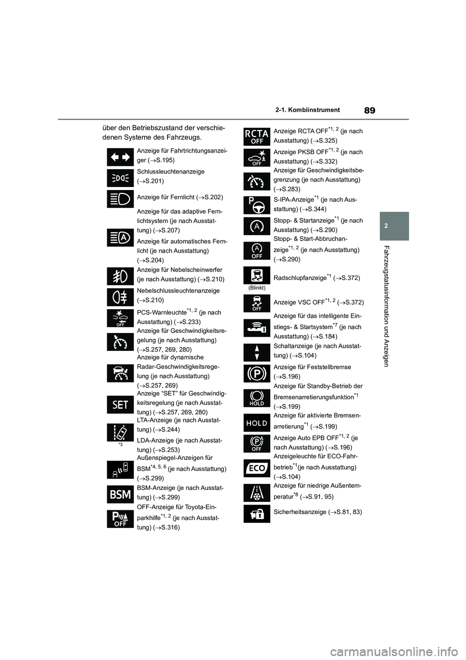 TOYOTA COROLLA HATCHBACK 2022 Betriebsanleitungen (in German) 89
2
2-1. Kombiinstrument
Fahrzeugstatusinformation und Anzeigen
über den Betriebszustand der verschie-
denen Systeme des Fahrzeugs.
Anzeige für Fahrtrichtungsanzei-
ger ( S.195)
Schlussleuch TOYOTA COROLLA HATCHBACK 2022 Betriebsanleitungen (in German) 89
2
2-1. Kombiinstrument
Fahrzeugstatusinformation und Anzeigen
über den Betriebszustand der verschie-
denen Systeme des Fahrzeugs.
Anzeige für Fahrtrichtungsanzei-
ger ( S.195)
Schlussleuch