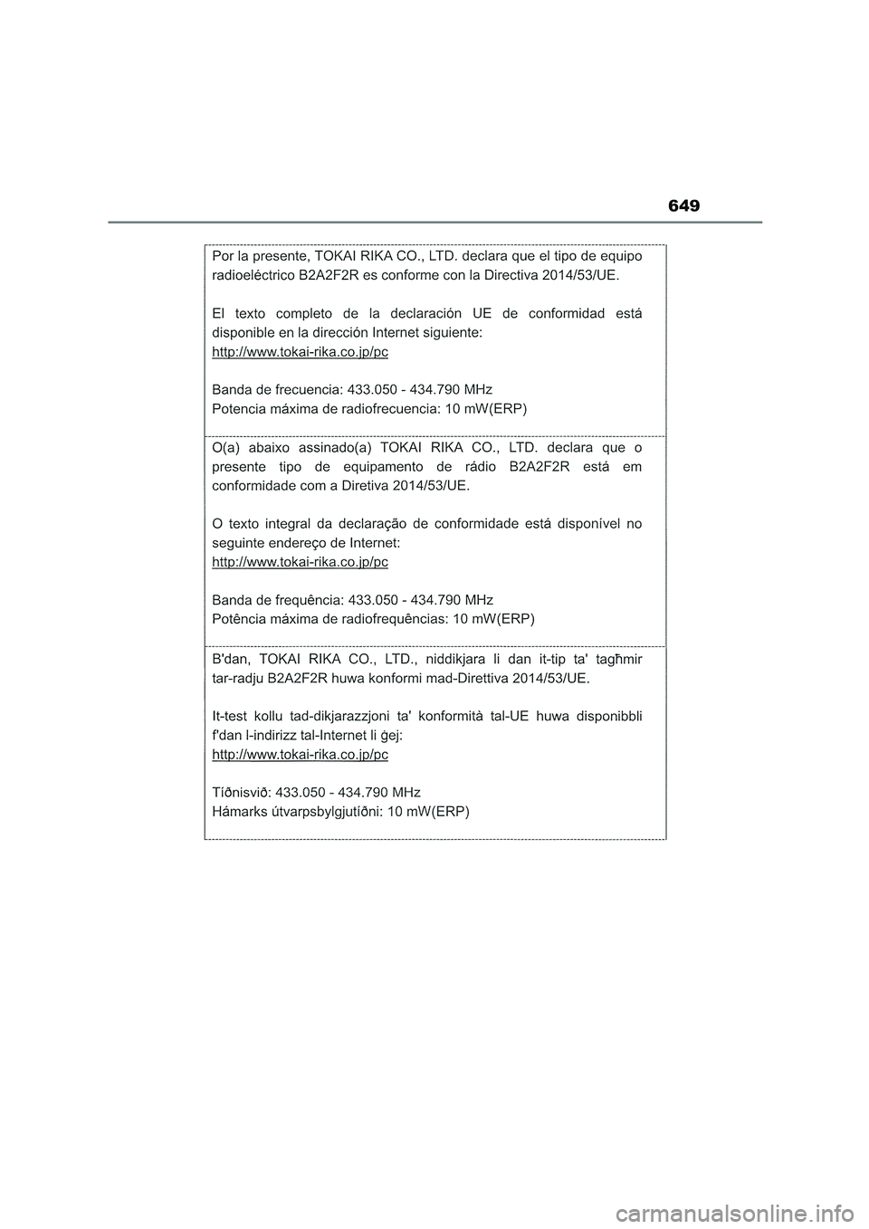 TOYOTA COROLLA HATCHBACK 2022  Manuale duso (in Italian) 649 