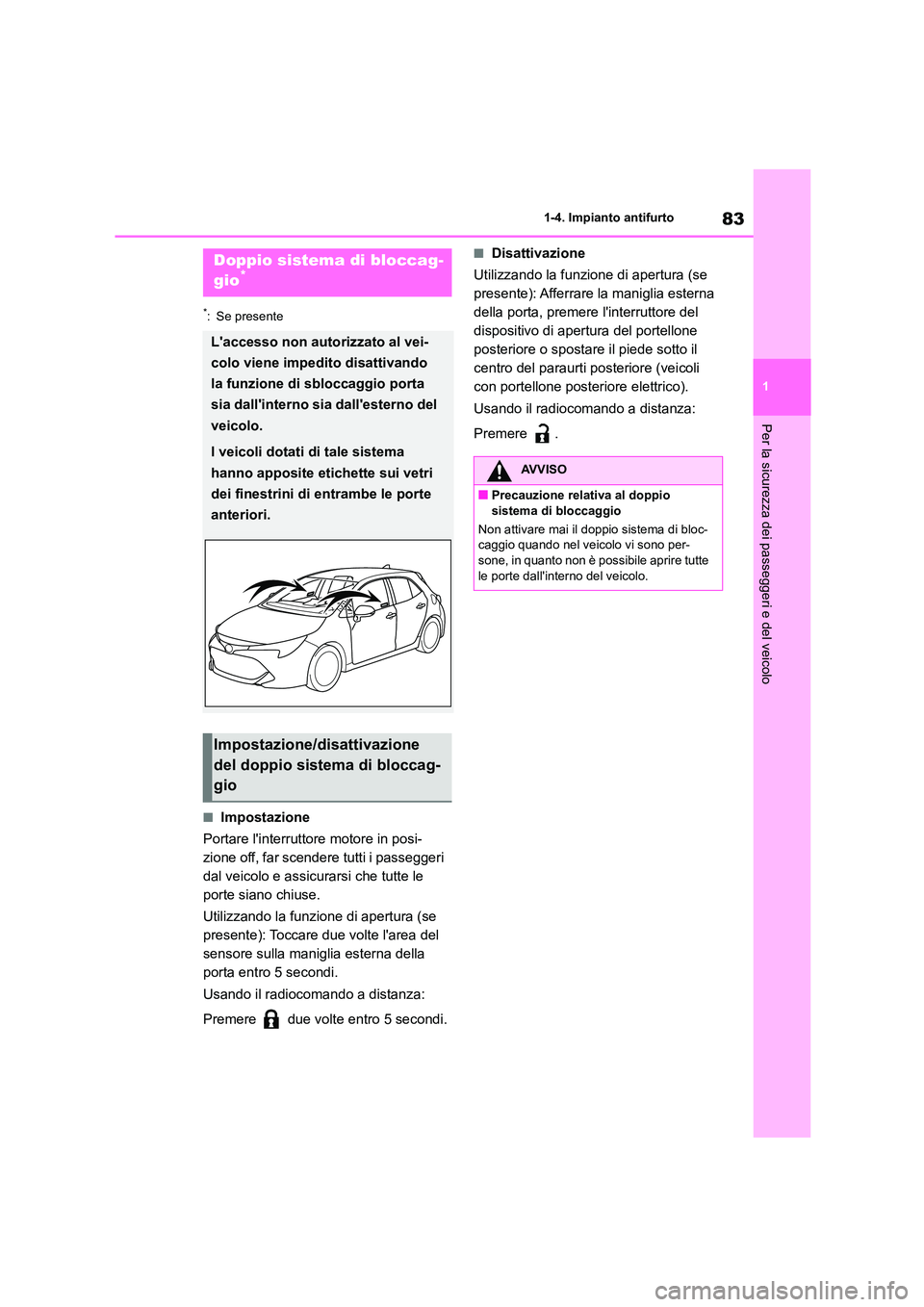 TOYOTA COROLLA HATCHBACK 2022  Manuale duso (in Italian) 83
1 
1-4. Impianto antifurto
Per la sicurezza dei passeggeri e del veicolo
*: Se presente
■Impostazione 
Portare linterruttore motore in posi- 
zione off, far scendere tutti i passeggeri 
dal veic