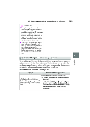 Page 397