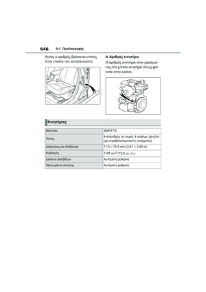 Page 648