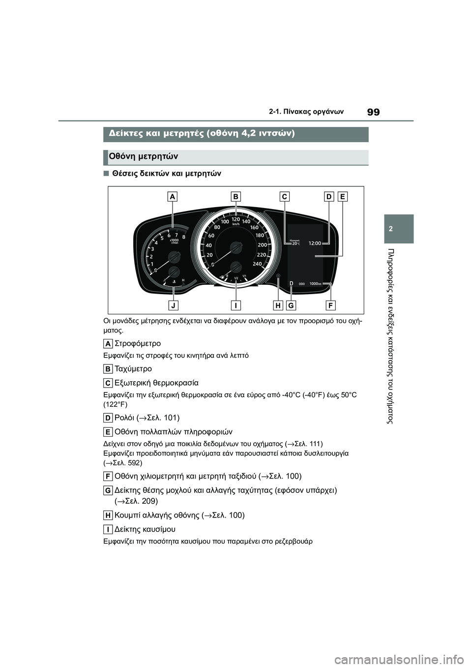 TOYOTA COROLLA HATCHBACK 2022  ΟΔΗΓΌΣ ΧΡΉΣΗΣ (in Greek) 99
2 2-1. Πίνακας οργάνων
Πληροφορίες και ενδείξεις κατάστασης του οχήματος
■Θέσεις δεικτών και μετρητών
Οι μον
