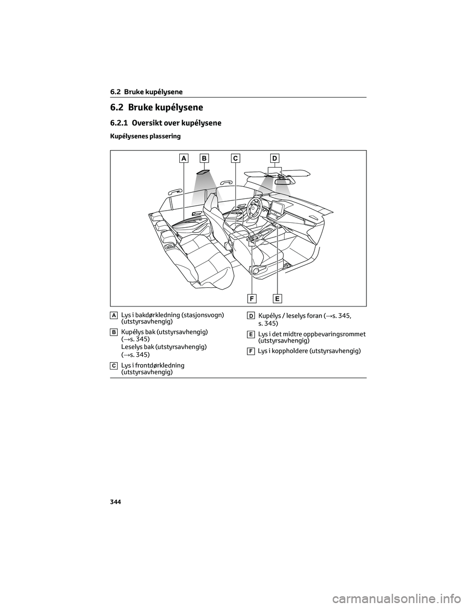 TOYOTA COROLLA HATCHBACK 2022  Instruksjoner for bruk (in Norwegian) 6.2 Bruke kupélysene
6.2.1 Oversikt over kupélysene
Kupélysenes plassering
ALys i bakdørkledning (stasjonsvogn)
(utstyrsavhengig)
BKupélys bak (utstyrsavhengig)
(→s. 345)
Leselys bak (utstyrsav
