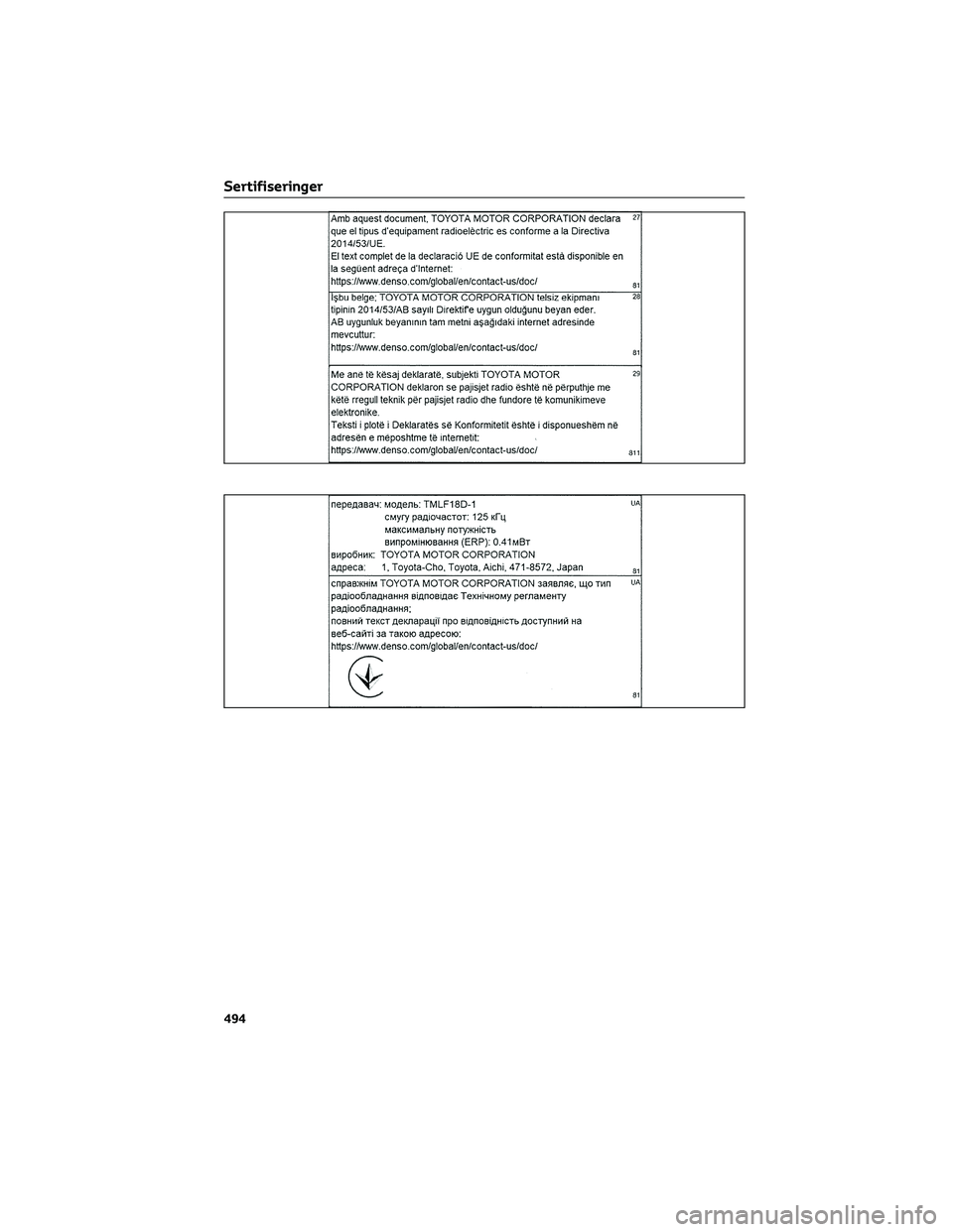 TOYOTA COROLLA HATCHBACK 2022  Instruksjoner for bruk (in Norwegian) Sertifiseringer
494 