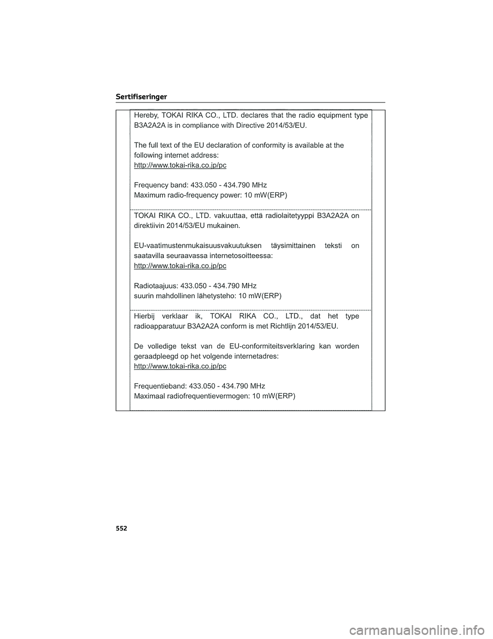 TOYOTA COROLLA HATCHBACK 2022  Instruksjoner for bruk (in Norwegian) Sertifiseringer
552 