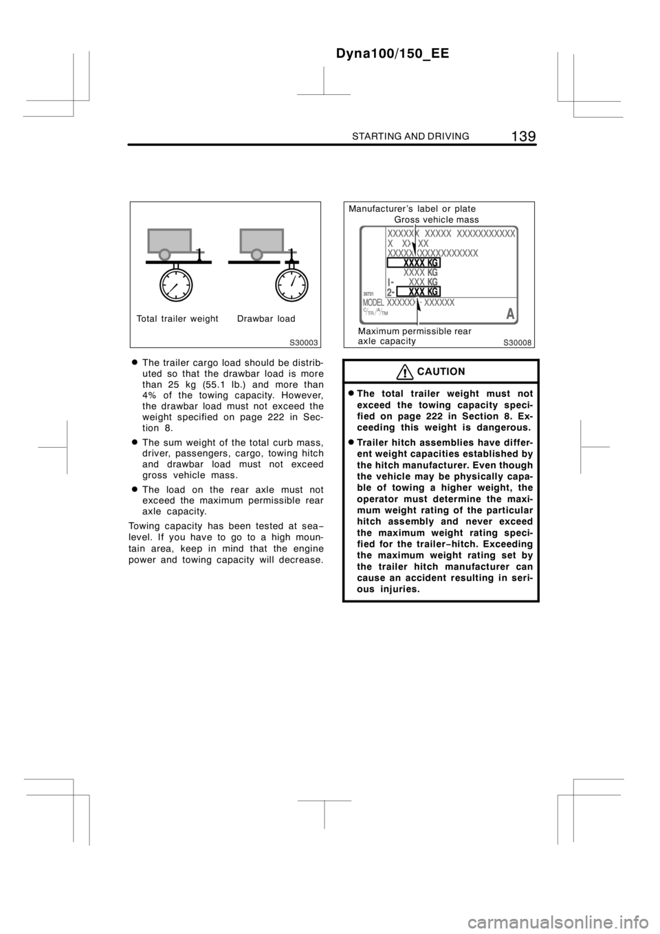 TOYOTA DYNA 100/150 2012 Owners Manual (in English) STARTING AND DRIVING139
Total trailer weight Drawbar load
DThe trailer cargo load should be distrib-
uted so that the drawbar load is more
than 25 kg (55.1 lb.) and more than
4% of the towing capacity TOYOTA DYNA 100/150 2012 Owners Manual (in English) STARTING AND DRIVING139
Total trailer weight Drawbar load
DThe trailer cargo load should be distrib-
uted so that the drawbar load is more
than 25 kg (55.1 lb.) and more than
4% of the towing capacity