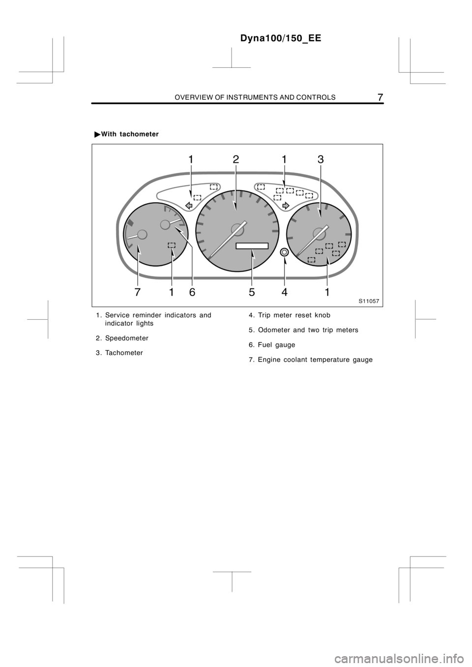 TOYOTA DYNA 100/150 2014  Owners Manual (in English) OVERVIEW OF INSTRUMENTS AND CONTROLS7
1. Service reminder indicators and
indicator lights
2. Speedometer
3. Tachometer4. Trip meter reset knob
5. Odometer and two trip meters
6. Fuel gauge
7. Engine c