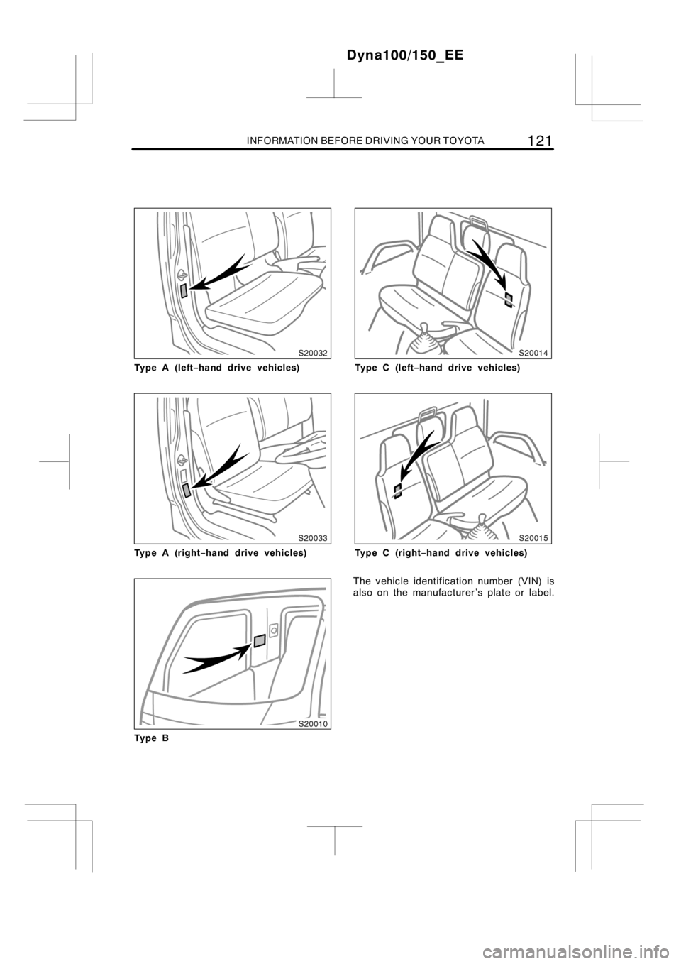 TOYOTA DYNA 100/150 2014  Owners Manual (in English) INFORMATION BEFORE DRIVING YOUR TOYOTA121
Ty p e A ( l e f t−hand drive vehicles)
Type A (right−hand drive vehicles)
Ty p e B
Ty p e C ( l e f t−hand drive vehicles)
Type C (right−hand drive v