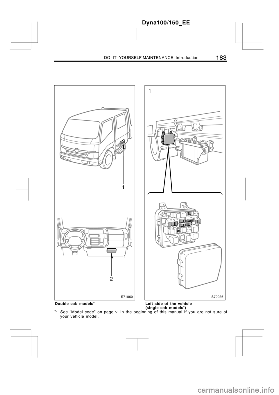 TOYOTA DYNA 100/150 2014  Owners Manual (in English) DO−IT−YOURSELF MAINTENANCE: Introduction183
Double cab modelsLeft side of the vehicle
(single cab models): See “Model code” on page vi in the beginning of this manual if you are not sure of