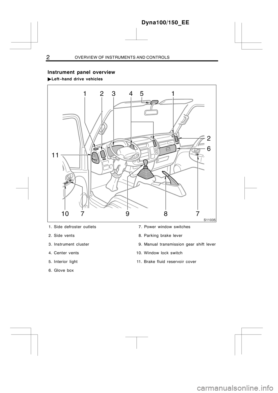 TOYOTA DYNA 100/150 2014  Owners Manual (in English) 2OVERVIEW OF INSTRUMENTS AND CONTROLS
1. Side defroster outlets
2. Side vents
3. Instrument cluster
4. Center vents
5. Interior light
6. Glove box7. Power window switches
8. Parking brake lever
9. Man