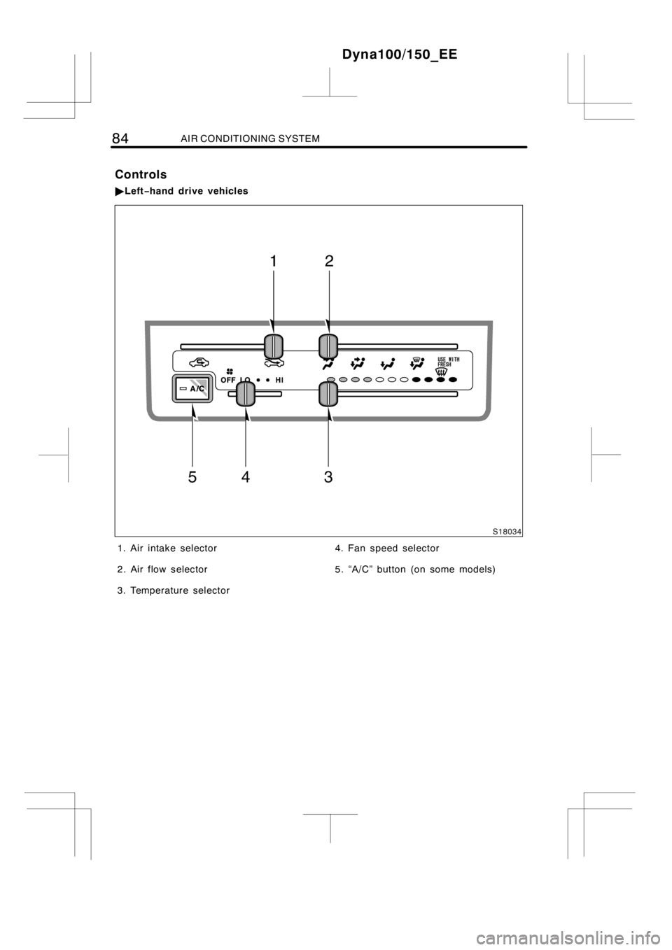 TOYOTA DYNA 100/150 2014  Owners Manual (in English) 84AIR CONDITIONING SYSTEM
1. Air intake selector
2. Air flow selector
3. Temperature selector4. Fan speed selector
5. “A/C” button (on some models)
Dyna100/150_EE
Controls
"Left−hand drive vehic