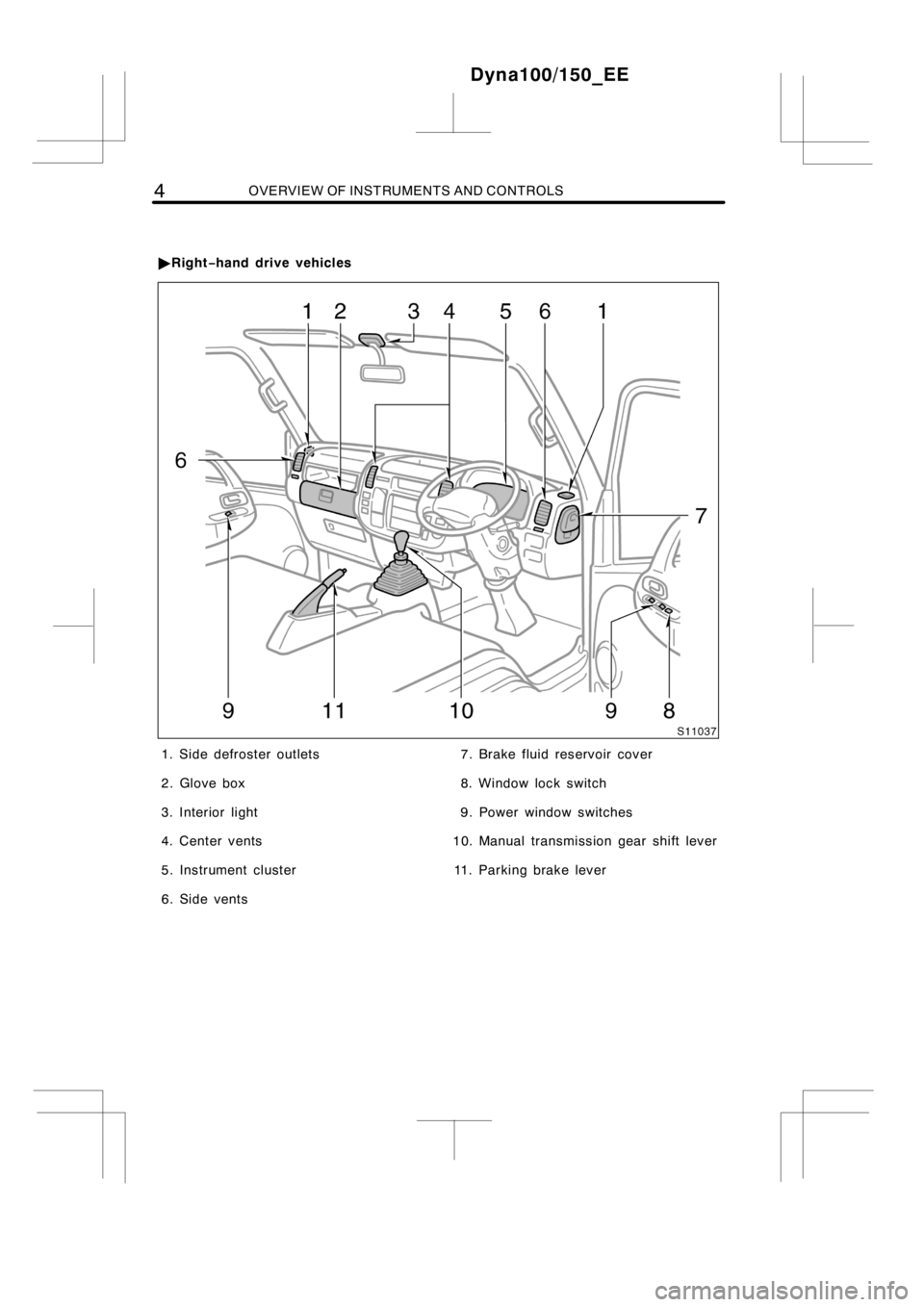 TOYOTA DYNA 100/150 2014  Owners Manual (in English) 4OVERVIEW OF INSTRUMENTS AND CONTROLS
1. Side defroster outlets
2. Glove box
3. Interior light
4. Center vents
5. Instrument cluster
6. Side vents7. Brake fluid reservoir cover
8. Window lock switch
9