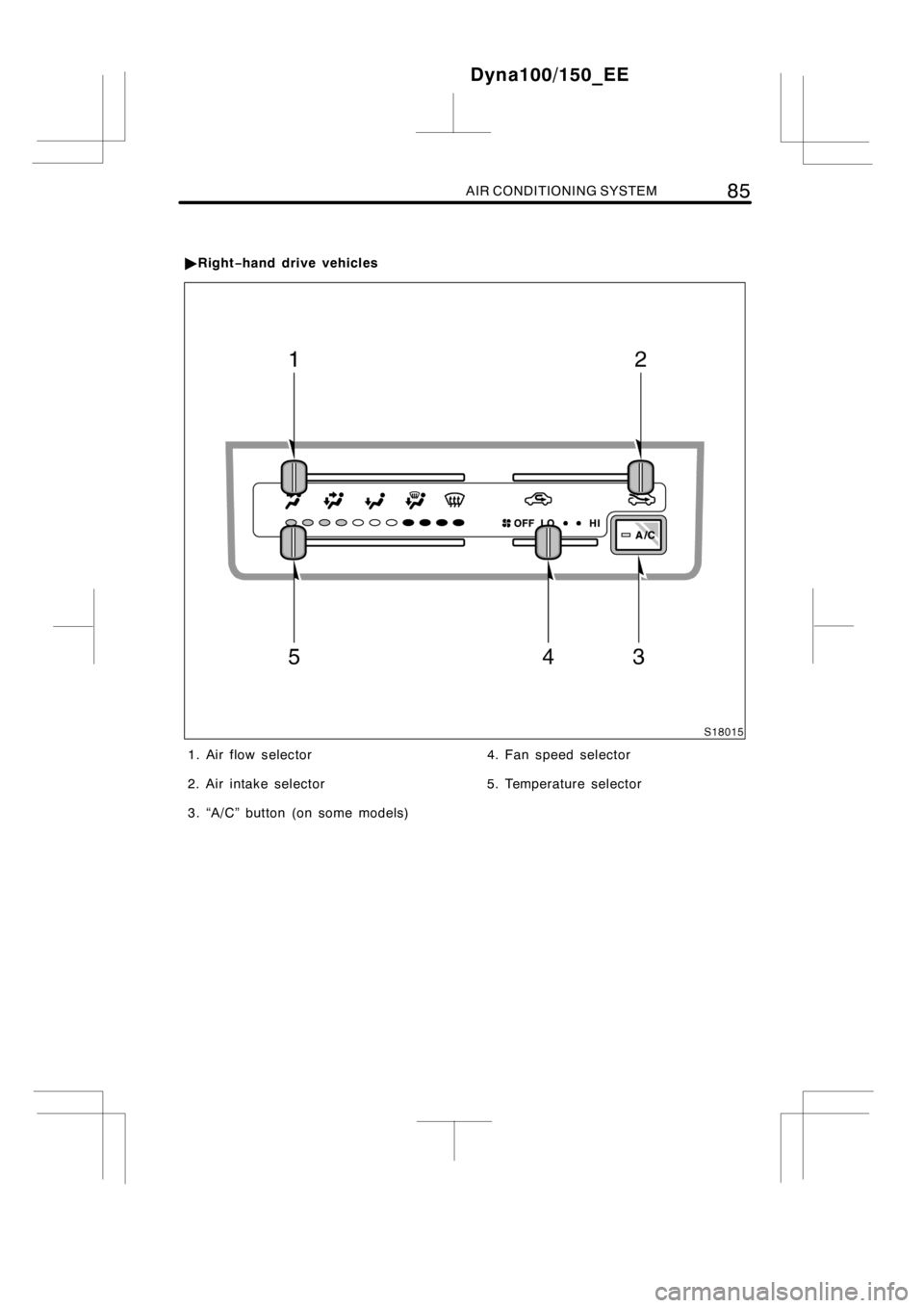 TOYOTA DYNA 100/150 2014  Owners Manual (in English) AIR CONDITIONING SYSTEM85
1. Air flow selector
2. Air intake selector
3. “A/C” button (on some models)4. Fan speed selector
5. Temperature selector
Dyna100/150_EE
"Right−hand drive vehicles 