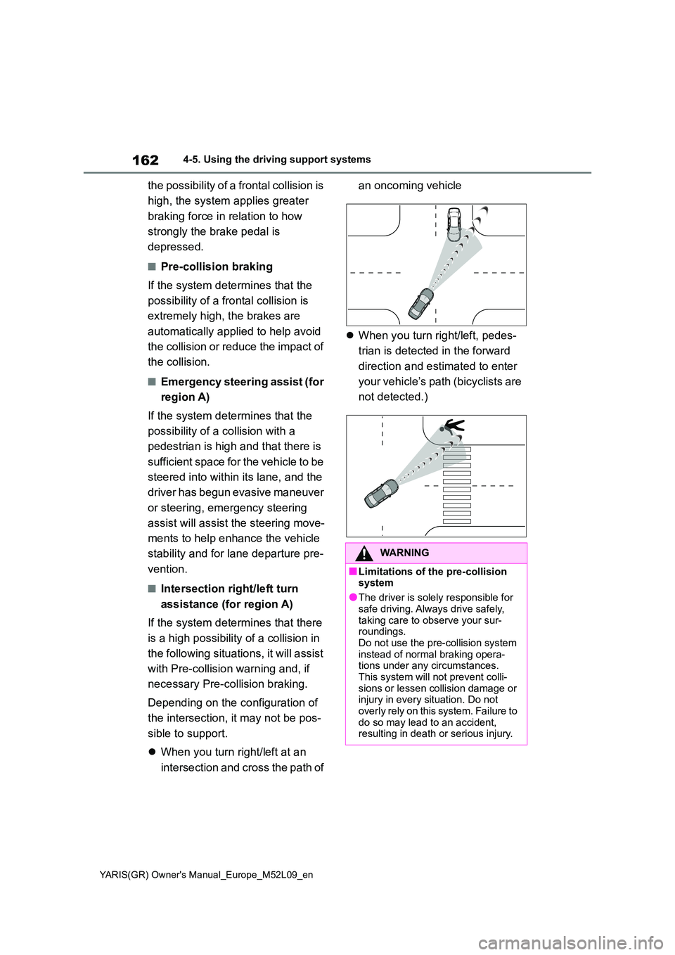 TOYOTA GR YARIS 2020  Owners Manual (in English) 162
YARIS(GR) Owners Manual_Europe_M52L09_en
4-5. Using the driving support systems
the possibility of a frontal collision is  
high, the system applies greater  
braking force in relation to how  
s