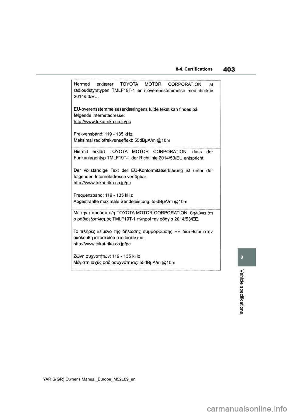 TOYOTA GR YARIS 2020  Owners Manual (in English) 403
8
YARIS(GR) Owners Manual_Europe_M52L09_en
8-4. Certifications
Vehicle specifications 