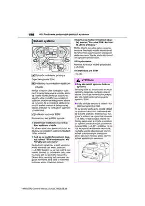 Page 200