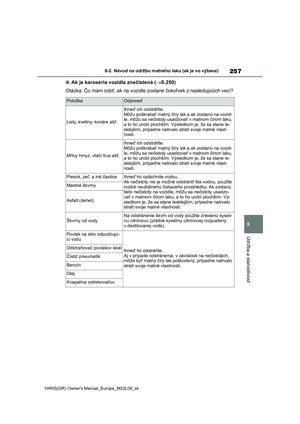 Page 259