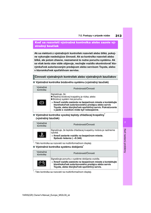 Page 315