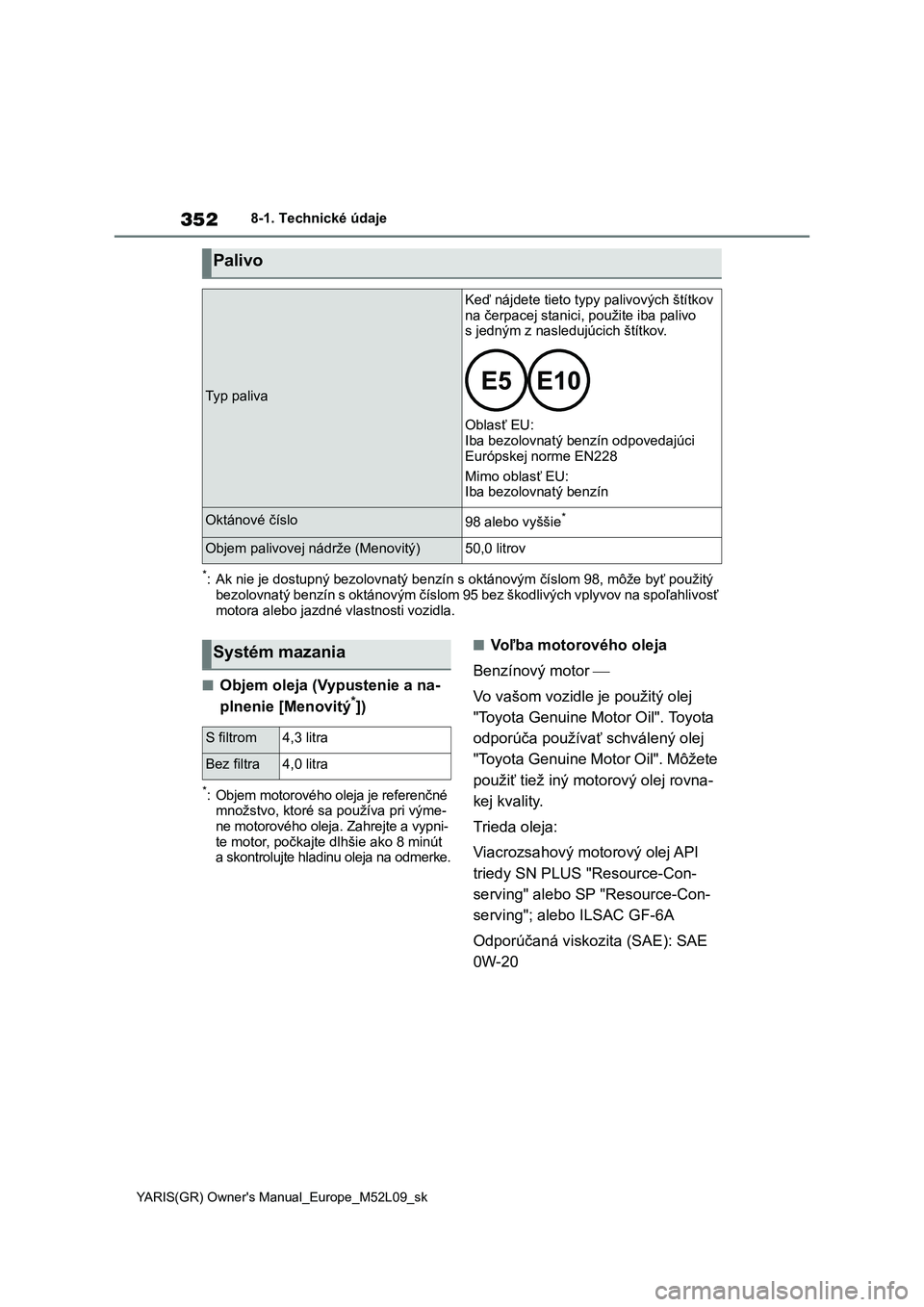 TOYOTA GR YARIS 2020  Návod na použitie (in Slovakian) 352
YARIS(GR) Owner's Manual_Europe_M52L09_sk
8-1. Technické údaje
*: Ak nie je dostupný bezolovnatý benzín s oktánovým číslom 98, môže byť použitý  
bezolovnatý benzín s oktánov