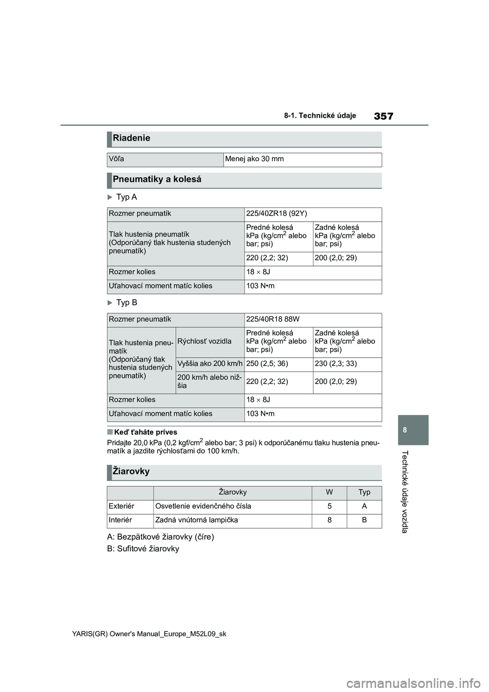 TOYOTA GR YARIS 2020  Návod na použitie (in Slovakian) 357
8
YARIS(GR) Owner's Manual_Europe_M52L09_sk
8-1. Technické údaje
Technické údaje vozidla
Ty p  A
Ty p  B
■Keď ťaháte príves
Pridajte 20,0 kPa (0,2 kgf/cm2 alebo bar; 3 psi) k o