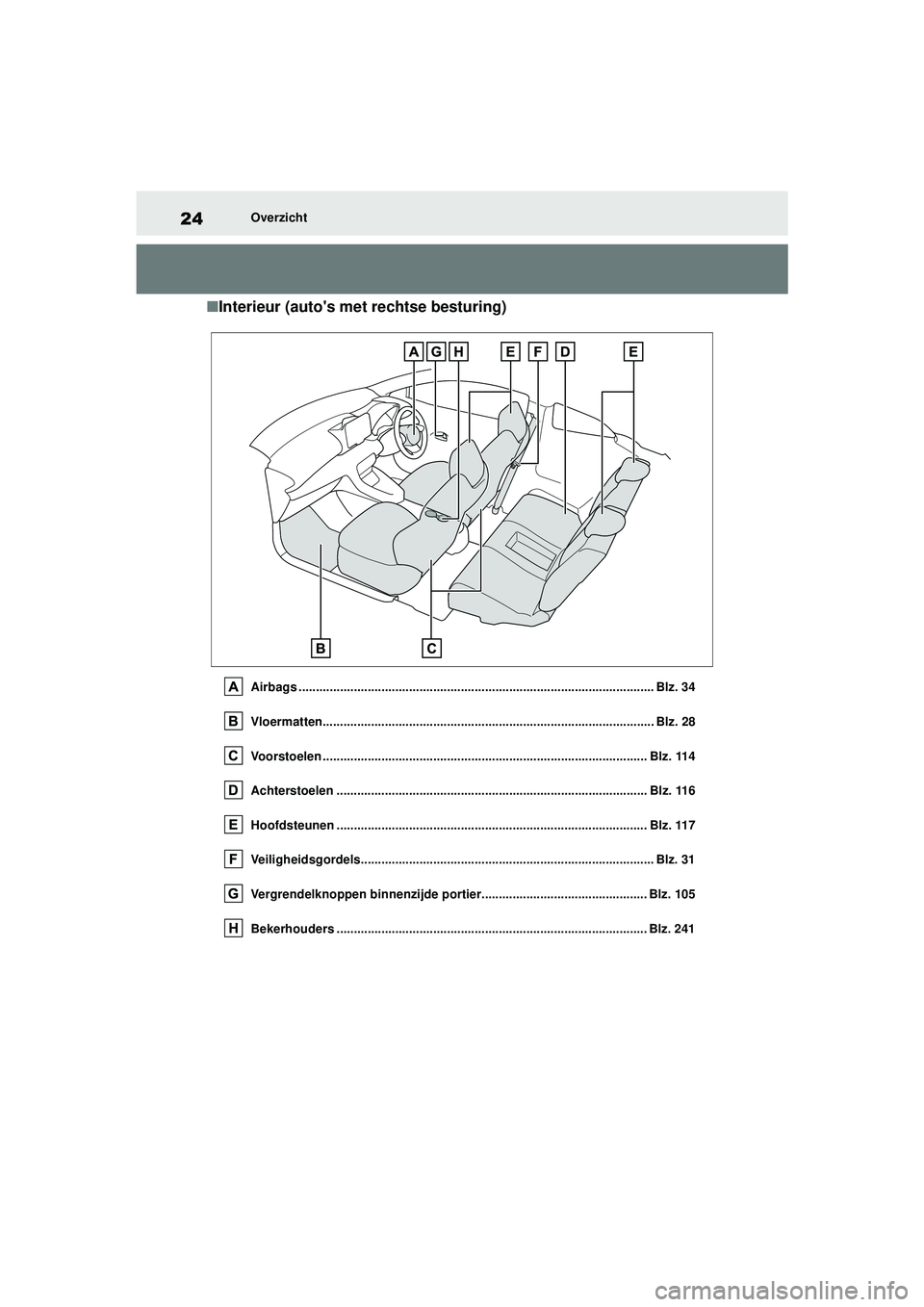 TOYOTA GR YARIS 2020  Instructieboekje (in Dutch) 24
YARIS(GR) handleiding_Europa_M52L09_nl
Overzicht
■Interieur (autos met rechtse besturing)
Airbags ................................................................................................