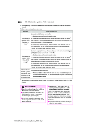 Page 228