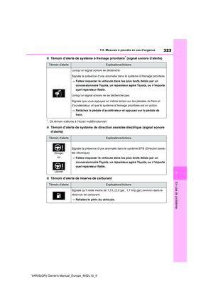 Page 325