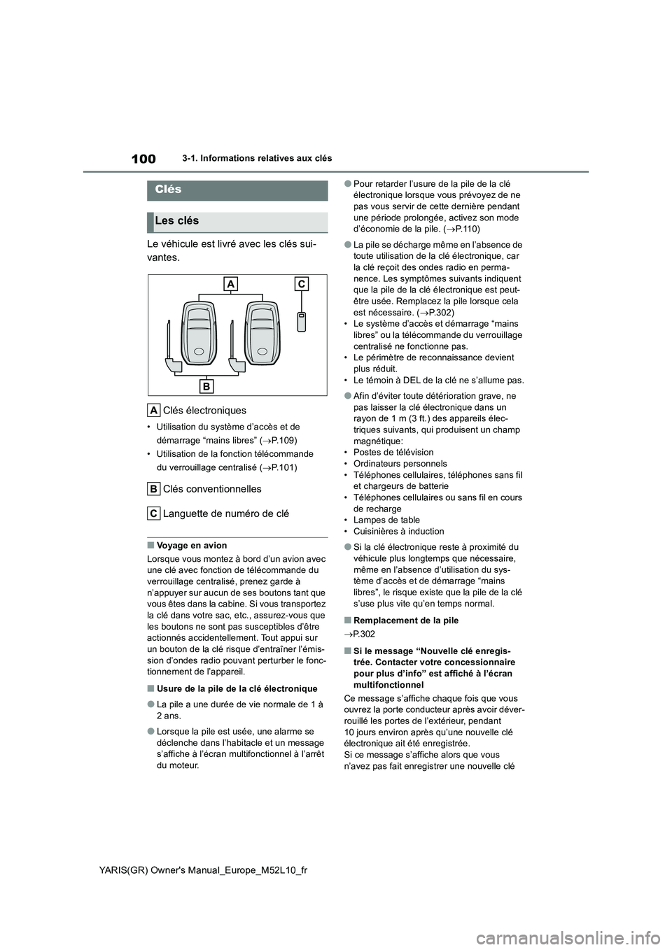 TOYOTA GR YARIS 2020  Notices Demploi (in French) 100
YARIS(GR) Owners Manual_Europe_M52L10_fr
3-1. Informations relatives aux clés
3-1.In formations  relative s aux clés
Le véhicule est livré avec les clés sui- 
vantes. 
Clés électroniques
