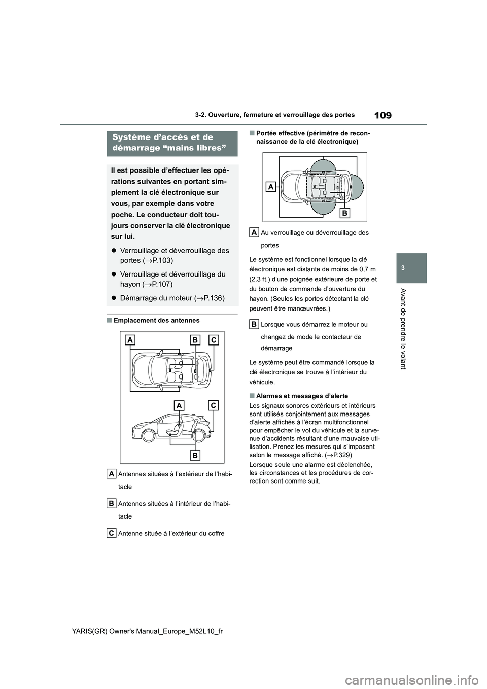 TOYOTA GR YARIS 2020  Notices Demploi (in French) 109
3
YARIS(GR) Owners Manual_Europe_M52L10_fr
3-2. Ouverture, fermeture et verrouillage des portes
Avant de prendre le volant
■Emplacement des antennes 
Antennes situées à l’extérieur de l’