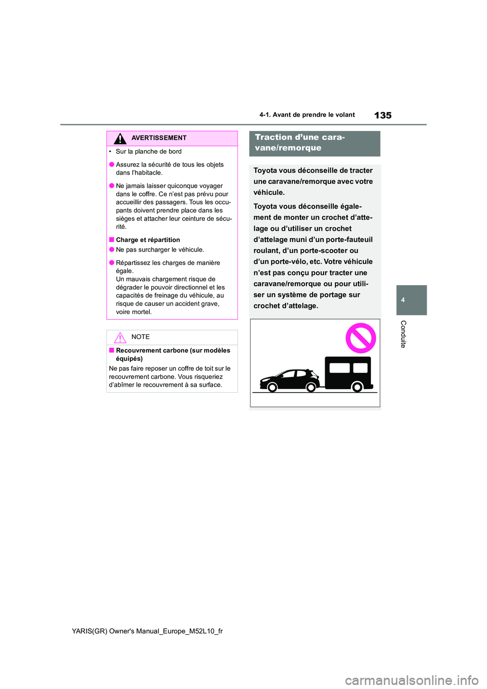 TOYOTA GR YARIS 2020  Notices Demploi (in French) 135
4
YARIS(GR) Owner's Manual_Europe_M52L10_fr
4-1. Avant de prendre le volant
Conduite
AVERTISSEMENT
�