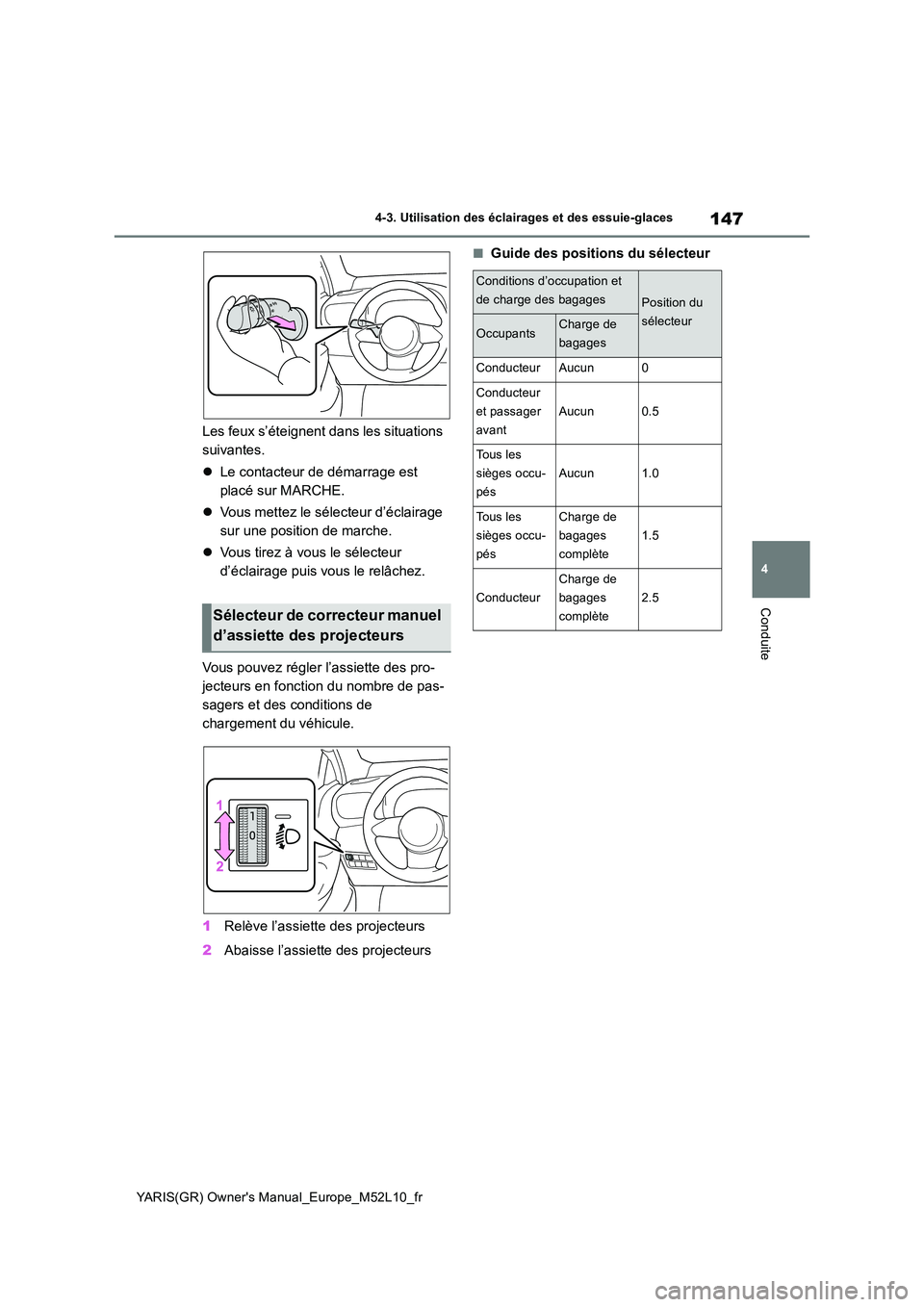 TOYOTA GR YARIS 2020  Notices Demploi (in French) 147
4
YARIS(GR) Owners Manual_Europe_M52L10_fr
4-3. Utilisation des éclairages et des essuie-glaces
Conduite
Les feux s’éteignent dans les situations  
suivantes. 
�z Le contacteur de démarrage 