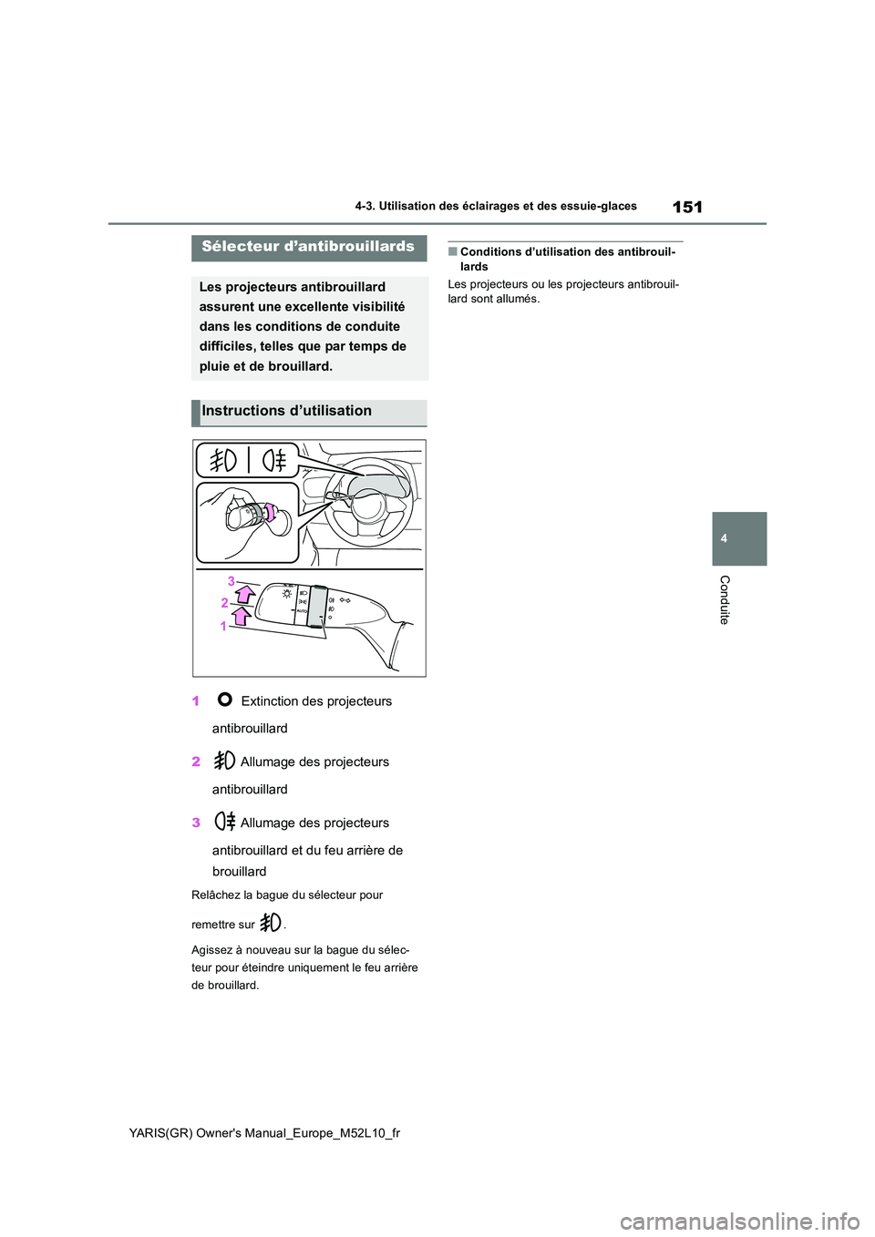 TOYOTA GR YARIS 2020  Notices Demploi (in French) 151
4
YARIS(GR) Owners Manual_Europe_M52L10_fr
4-3. Utilisation des éclairages et des essuie-glaces
Conduite
1 Extinction des projecteurs  
antibrouillard 
2  Allumage des projecteurs  
antibrouilla