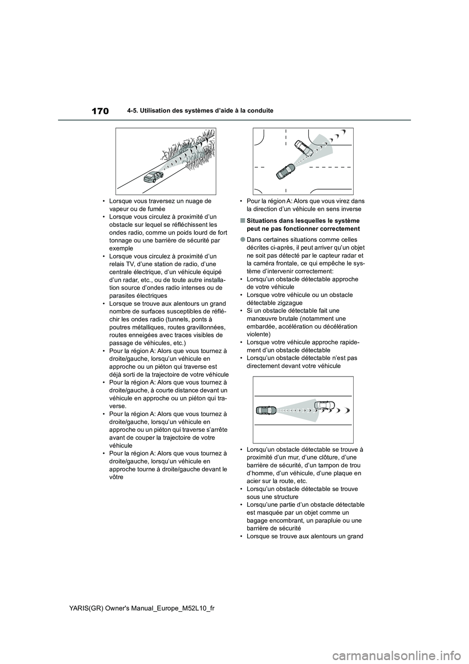 TOYOTA GR YARIS 2020  Notices Demploi (in French) 170
YARIS(GR) Owners Manual_Europe_M52L10_fr
4-5. Utilisation des systèmes d’aide à la conduite 
• Lorsque vous traversez un nuage de  vapeur ou de fumée• Lorsque vous circul ez à proximit
