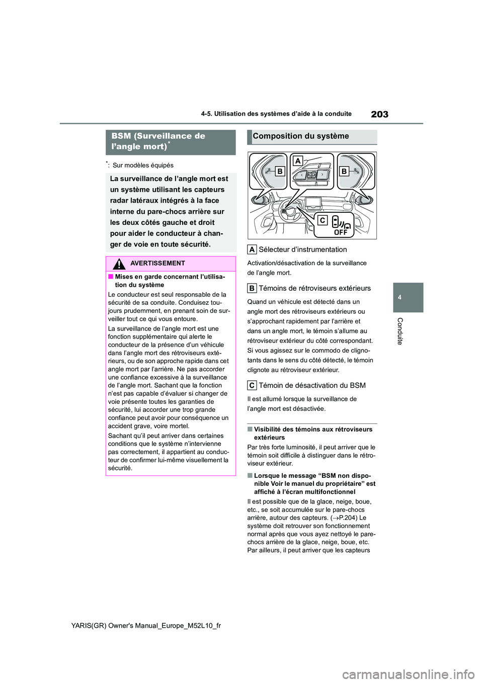 TOYOTA GR YARIS 2020  Notices Demploi (in French) 203
4
YARIS(GR) Owners Manual_Europe_M52L10_fr
4-5. Utilisation des systèmes d’aide à la conduite
Conduite
*: Sur modèles équipés
Sélecteur d’instrumentation
Activation/désactivation de la