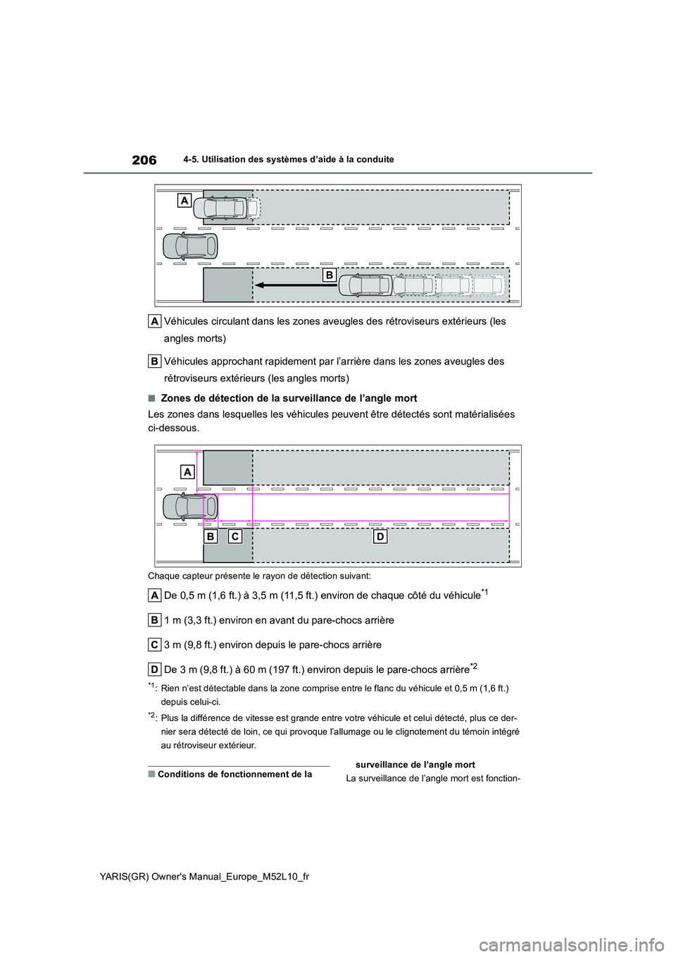 TOYOTA GR YARIS 2020  Notices Demploi (in French) 206
YARIS(GR) Owners Manual_Europe_M52L10_fr
4-5. Utilisation des systèmes d’aide à la conduite
Véhicules circulant dans les zones aveugles des rétroviseurs extérieurs (les  
angles morts) 
V