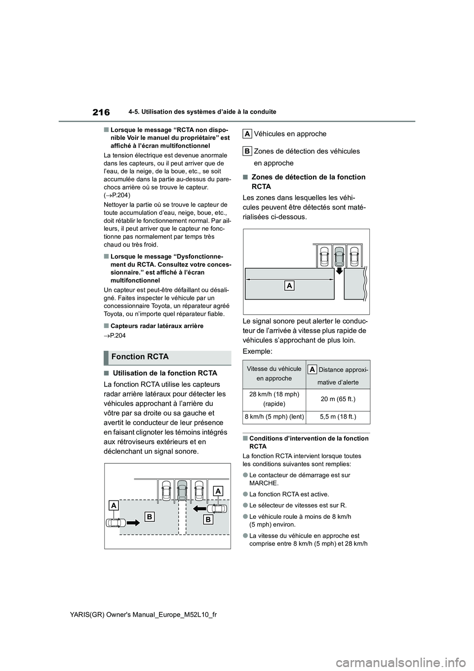 TOYOTA GR YARIS 2020  Notices Demploi (in French) 216
YARIS(GR) Owners Manual_Europe_M52L10_fr
4-5. Utilisation des systèmes d’aide à la conduite
■Lorsque le message “RCTA non dispo- nible Voir le manuel du propriétaire” est affiché à l