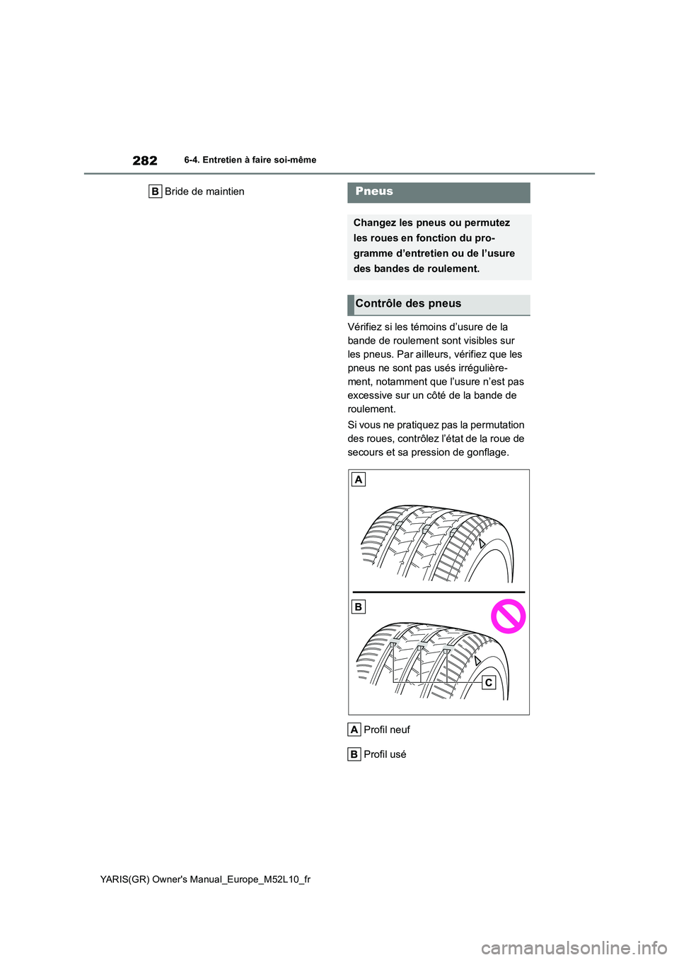 TOYOTA GR YARIS 2020  Notices Demploi (in French) 282
YARIS(GR) Owners Manual_Europe_M52L10_fr
6-4. Entretien à faire soi-même
Bride de maintien 
Vérifiez si les témoins d’usure de la  
bande de roulement sont visibles sur 
les pneus. Par aill